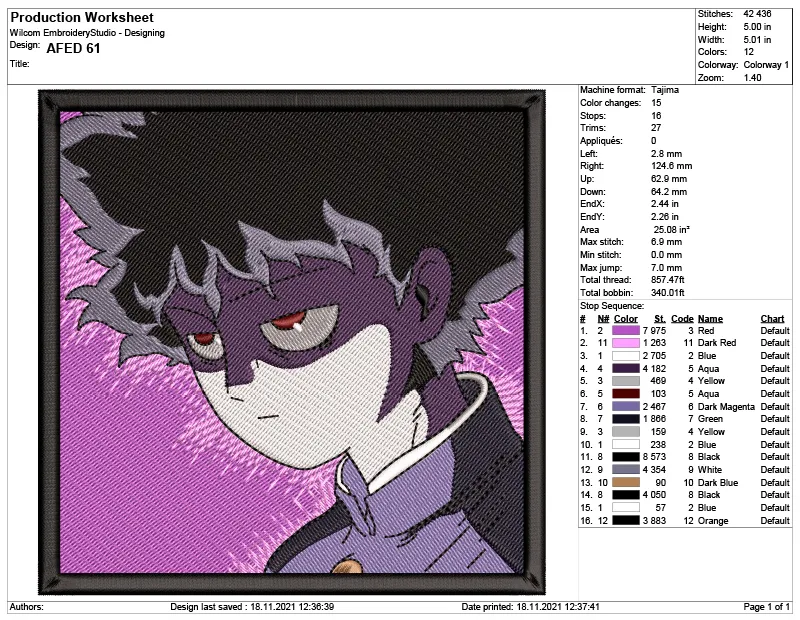 Alternative view of  AFED 611 Embroidered Anime Character 