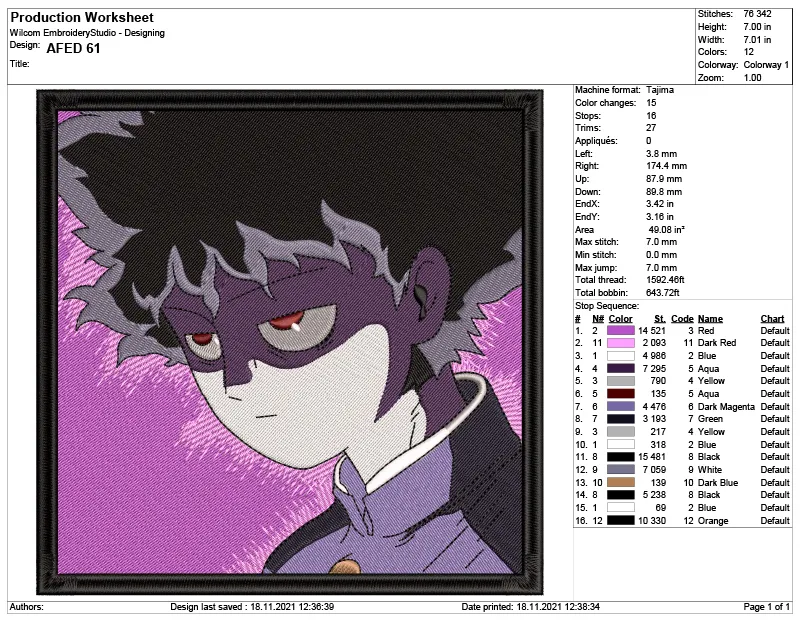 Alternative view of  AFED 611 Embroidered Anime Character 