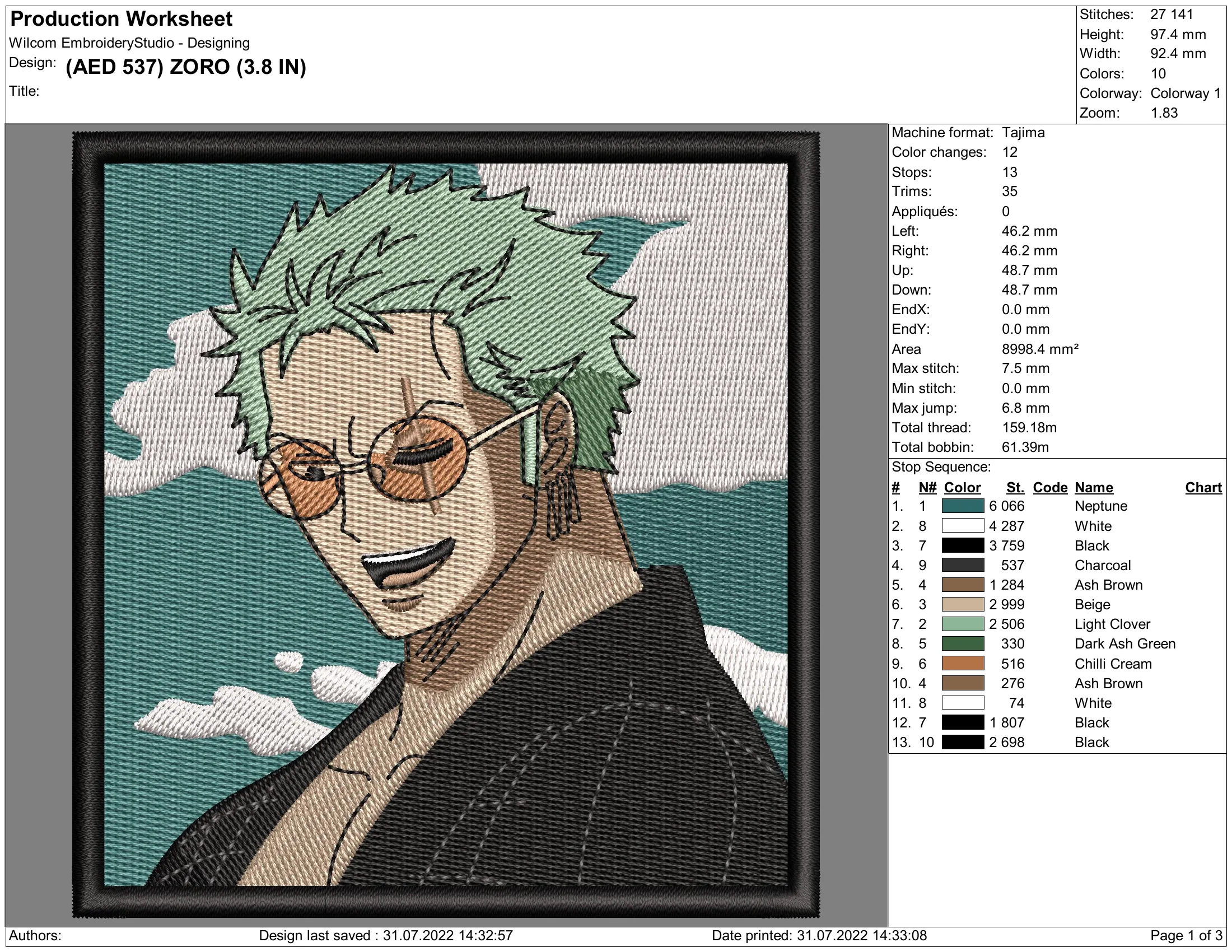 Alternative view of  Roronoa Zoro Embroidered Portrait 