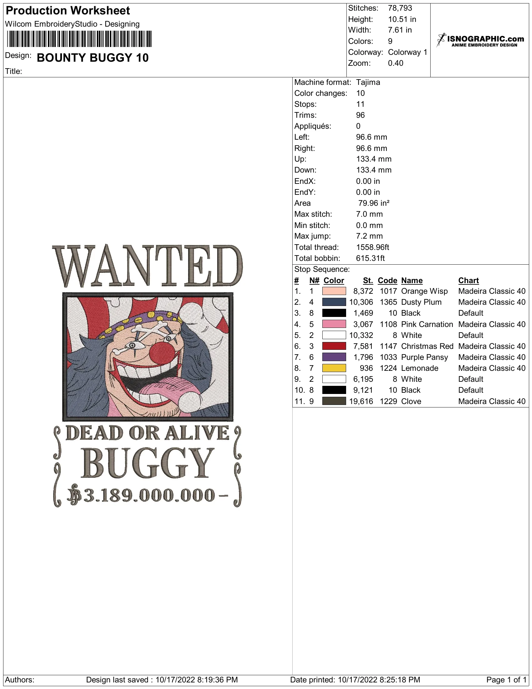 Alternative view of  Embroidered Wanted Buggy Poster 