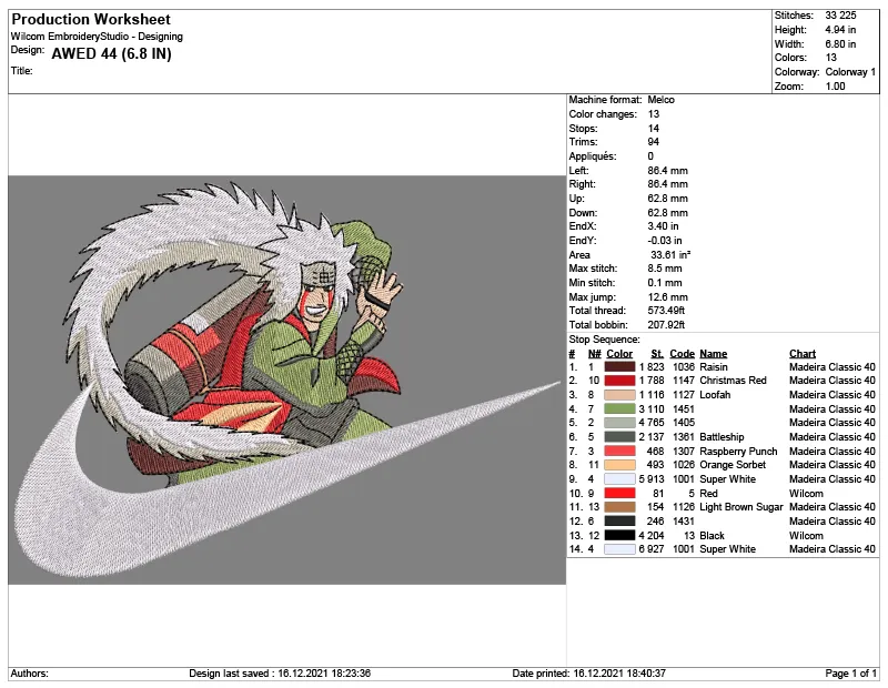 Alternative view of  Embroidered Jiraiya from Naruto 
