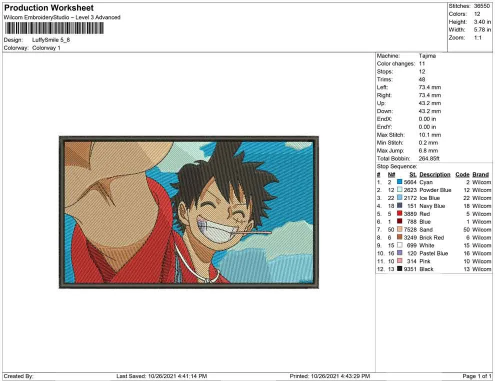 Alternative view of  Monkey D. Luffy Embroidered Portrait 