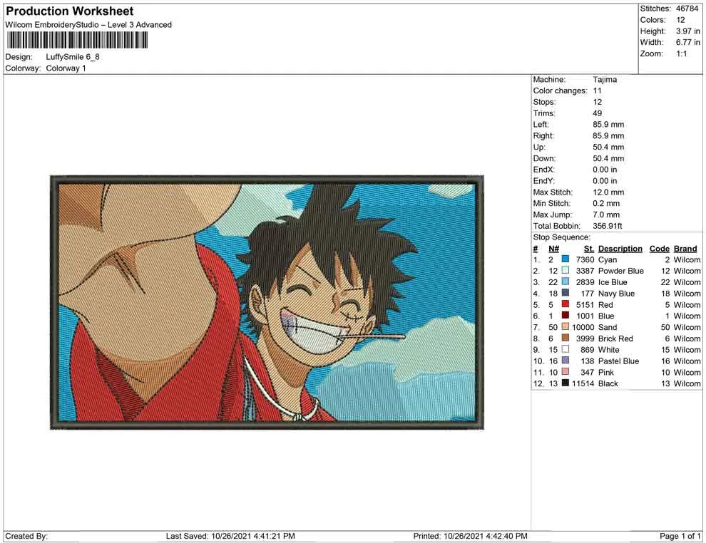 Alternative view of  Monkey D. Luffy Embroidered Portrait 