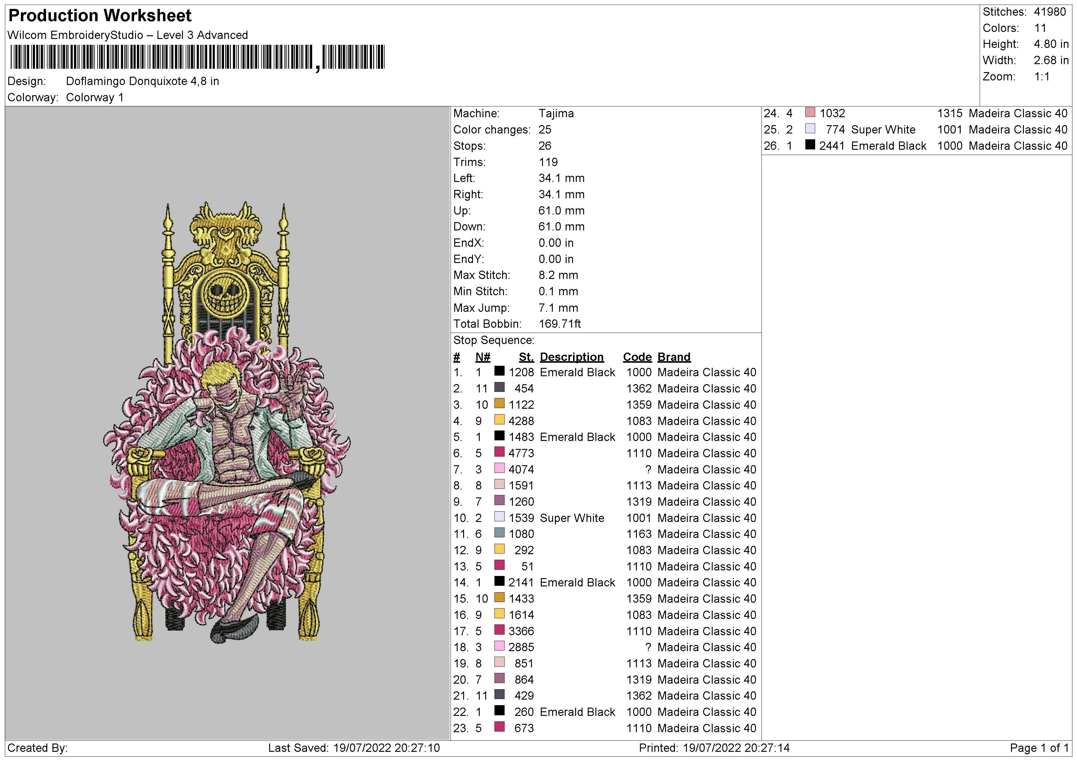 Alternative view of  Embroidered Regal Lion on Throne 